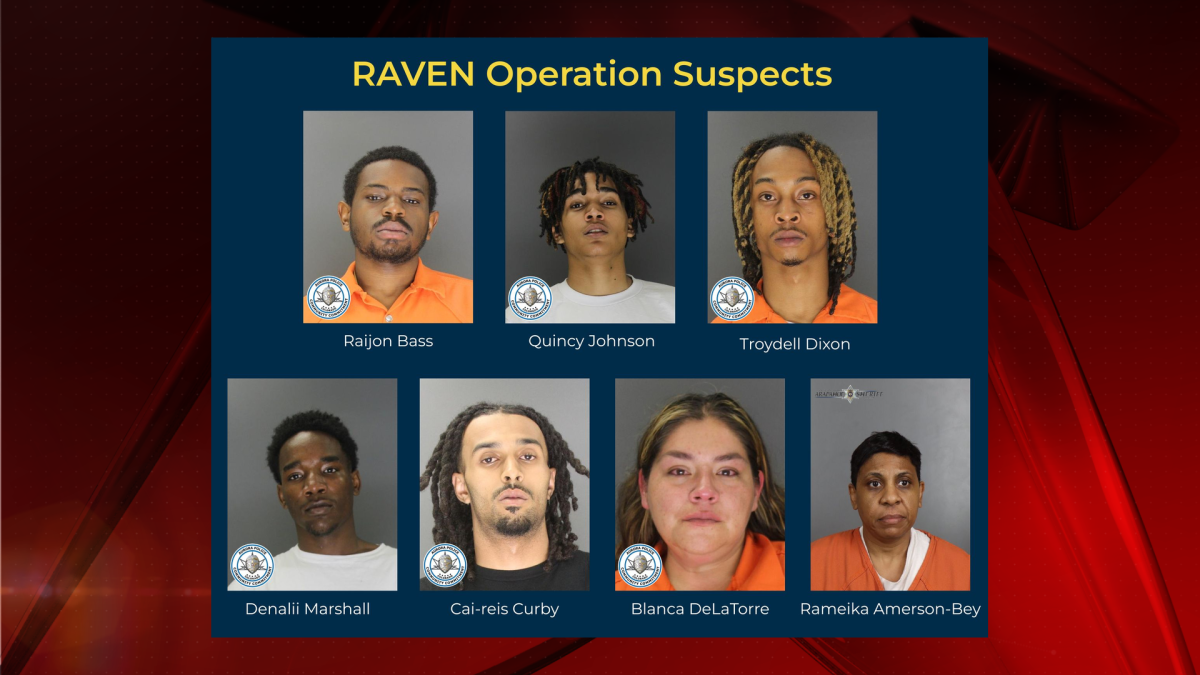 Conoce las 6 organizaciones criminales más violentas y peligrosas – LISA  Institute, image size:1200x675