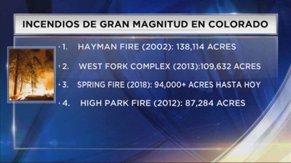 12_Incendios_Colorado_julio.jpg